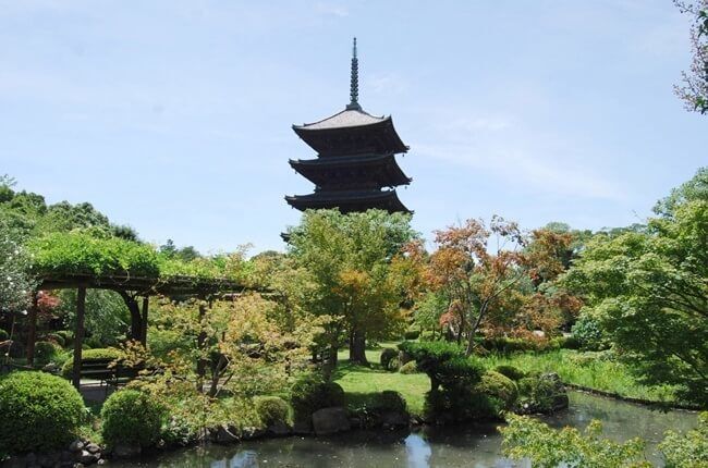 东寺